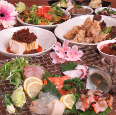 円ら屋のコース写真