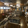 居酒屋一休 上野御徒町店のおすすめポイント3