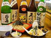 鶴岡の詳細