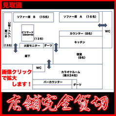 ネオ居酒屋 シックスセンスのコース写真