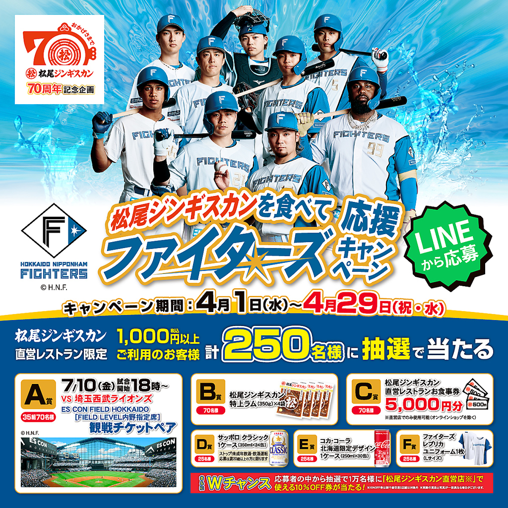 2026年4月29日までキャンペーン実施中！