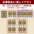 【2階：最大40名様までご利用OK】2階には、4～8名様向けの掘りごたつ個室やテーブル個室を複数完備。レイアウトの自由度が高く、3部屋を繋いで最大20名様まで利用可能な空間や、2部屋を繋げて最大40名様まで対応可能な広々とした大個室など、お集まりの規模に合わせて最適なレイアウトをご提案いたします。
