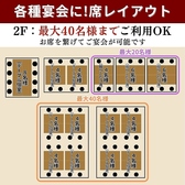 【2階：最大40名様までご利用OK】2階には、4～8名様向けの掘りごたつ個室やテーブル個室を複数完備。レイアウトの自由度が高く、3部屋を繋いで最大20名様まで利用可能な空間や、2部屋を繋げて最大40名様まで対応可能な広々とした大個室など、お集まりの規模に合わせて最適なレイアウトをご提案いたします。