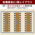 【3階：最大70名様までご利用OK】20名様までご利用いただける個室は、仕切りを外すことで、最大70名様までの大規模な宴会にも対応可能です。会社宴会や各種イベントなど、幅広いシーンにおすすめ。まずは、お気軽にご相談ください。