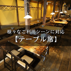 菊松食堂の雰囲気2