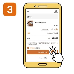 【ステップ3】『注文を送信する』を押して注文完了!
