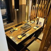 当店の2階はフロア貸切が可能で、15～20名様までのグループに最適です。宴会や打ち上げ、忘新年会、歓送迎会など、さまざまなシーンでご利用いただけます。プライベートな空間で、ご友人・お仲間と共に楽しいひとときをお過ごしください。ご利用の際はお気軽に当店までご相談ください！