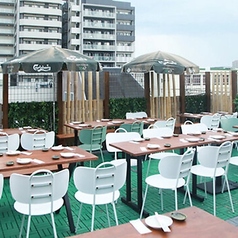 SUN ROAD ROOFTOP BEER GARDEN サンロードルーフトップビアガーデン 蒲田の雰囲気3