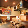 居酒屋 げげげのおすすめポイント2