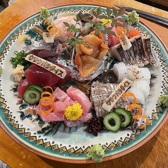 うさく 魚咲の特集写真