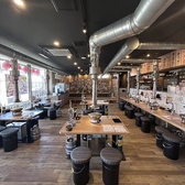 焼肉ホルモンたけ田 館山店の詳細