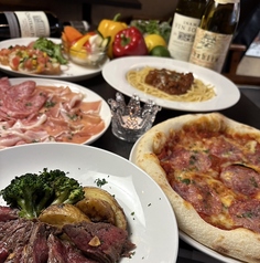 イタリアンバル ステイゴールドのコース写真