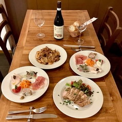 Ginkgo ギンコのコース写真