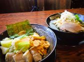 拉麺雷多の詳細