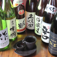 旨い酒と肴に舌鼓