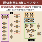 【お席のレイアウトをご紹介】団体様大歓迎！貸切70名様、立食80名様まで対応可能ですので、大規模宴会も安心◎人数に合わせた席をご用意いたします。大人数での各種宴会は当店におまかせください！