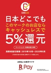 キャッシュレスポイント還元中！