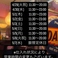 UNCHAIN DINER アンチェイン ダイナー