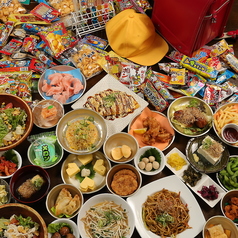 6年4組 阿倍野 天王寺駅前分校のコース写真