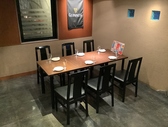 遊食彩宴 サンフラワーの雰囲気3