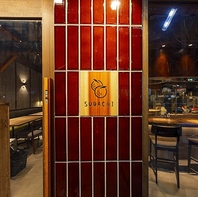 店名へのこだわり