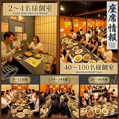 最大200名様まで収容可能な広々とした店内は150名様以上で貸し切り予約も承ります◎各種宴会や会社宴会、同窓会や親しいご友人との飲み会など様々なシーンでご利用ください！混み合うシーズンのご予約はお早めにどうぞ！自慢のお料理や美味しいドリンクと心をこめたおもてなしでお客様の大切な集まりをサポートいたします！