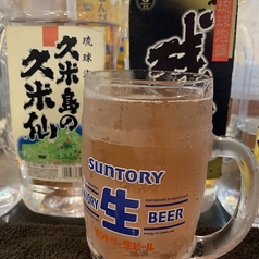 アセロラサワー