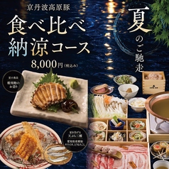 知多家 本邸のコース写真