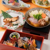 京都田ごと光悦舗 新宿京王百貨店の詳細