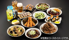 世界の山ちゃん 川口店のコース写真
