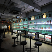 BAR0 バーゼロの雰囲気2