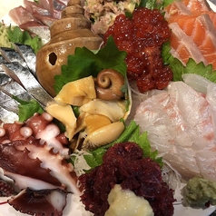 笑酒屋ニポポのコース写真