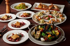 THE R.C. ARMS 有楽町店のコース写真