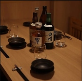 もつでGOの雰囲気2