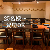 焼き鳥 鳳 胡町店の雰囲気2