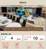 べるべるパーク 新宿本店のおすすめポイント2