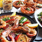 O RESTO la medの詳細