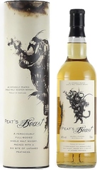 ピーツ・ビースト