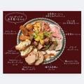 料理メニュー写真&nbsp;前菜の盛り合わせ