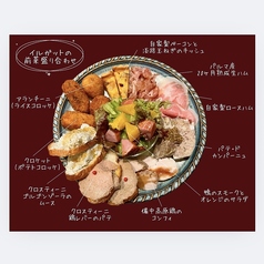 前菜の盛り合わせ