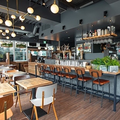 SCHMATZ シュマッツ 品川港南口の特集写真