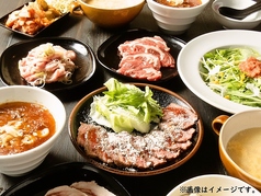 カルニチン堂のコース写真