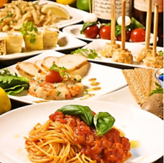 日本橋 IN THE BARREL インザバレル 八重洲のコース写真