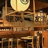 大衆居酒屋 酒場三九 渋谷のおすすめポイント2