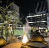 名古屋ビアガーデン Rikyu さくら