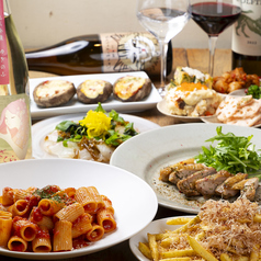 SEKAIYA セカイヤ 四条烏丸のコース写真