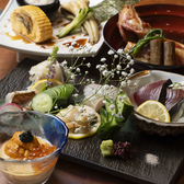 すき焼きしゃぶしゃぶ一芯のおすすめ料理3