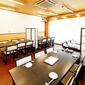 和季粋酔 山葵の雰囲気3