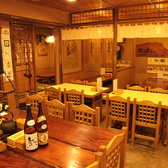 setting photo