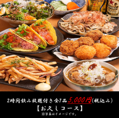 お久しぶりね デラジくんのコース写真